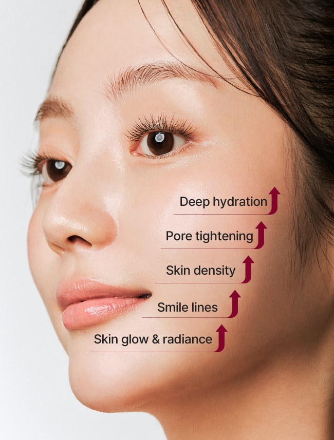 Improve Skin glow and radiance, Smile lines, Skin density, Pore tightening, Deep hydration