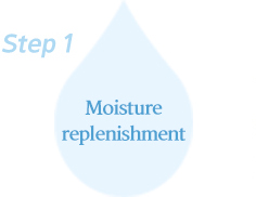 step1 Moisture
replenishment