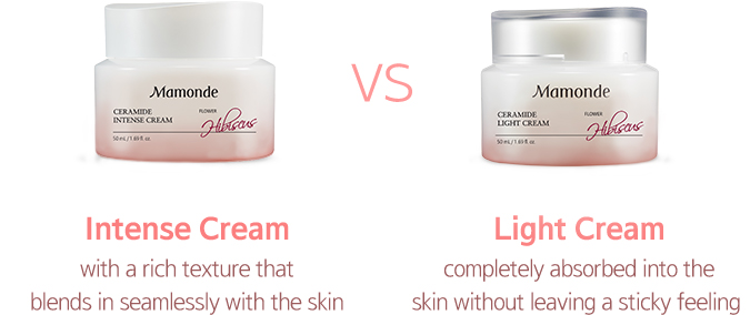 Ceramide Intense Moisture