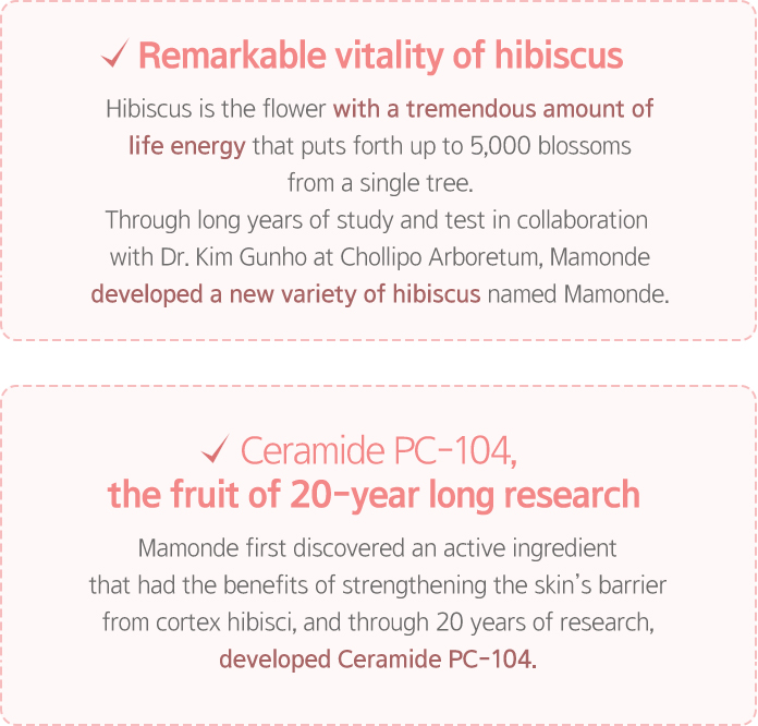 Ceramide Intense Moisture