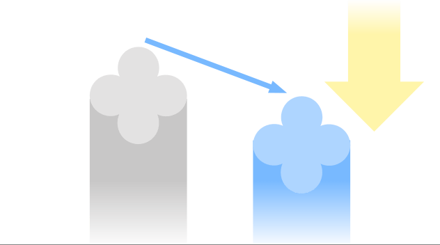 Comparison of cooling/soothing effect(skin temperature decrease) before and immediately after use