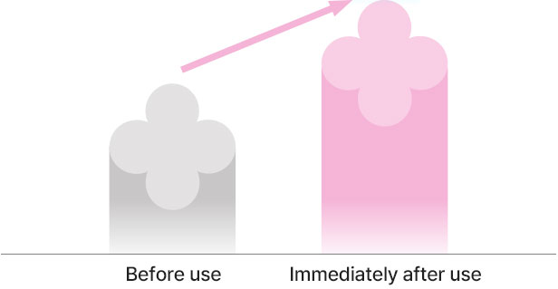 Before use/Immediately after use