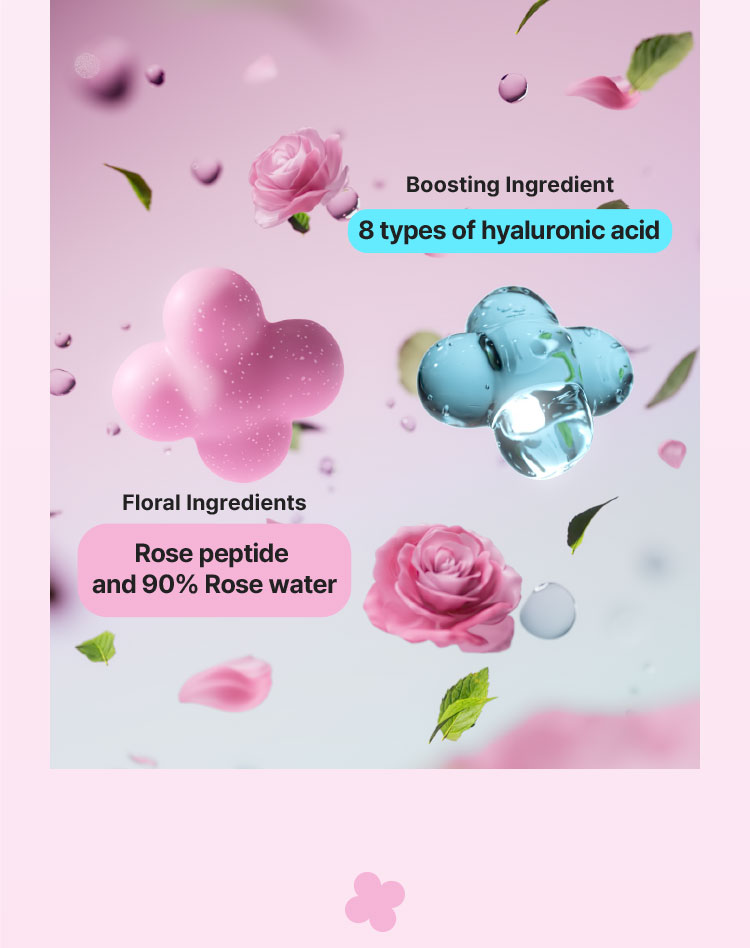 Boosting Ingredient 8 types of hyaluronic acid Floral Ingredients Rose peptide and 90% Rose water