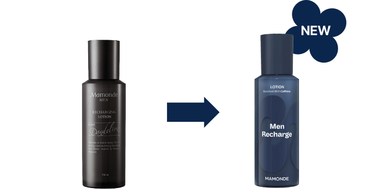 Before upgrade → After upgrade NEW product