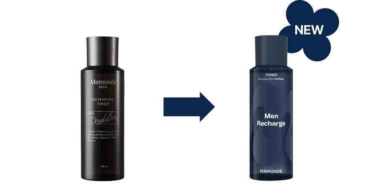 Before upgrade → After upgrade NEW product
