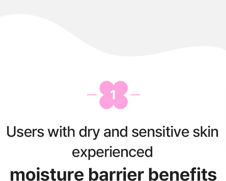 1. Users with dry and sensitive skin experienced moisture barrier benefits