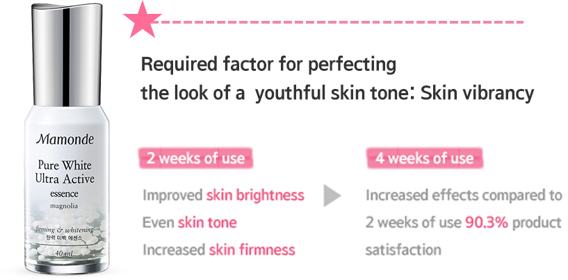 PURE WHITE ULTRA ACTIVE ESSENCE effects image
