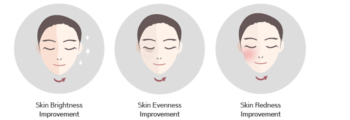 Skin Tone Improvement