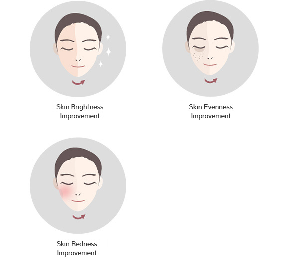 Skin Tone Improvement