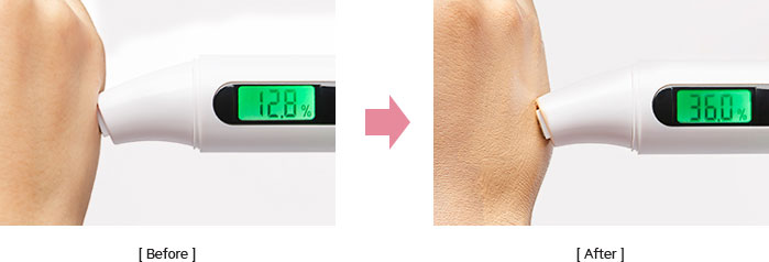수분 측정 before, after, 수분이 12.8% 에서 36%로 개선되었음을 실험으로 확인