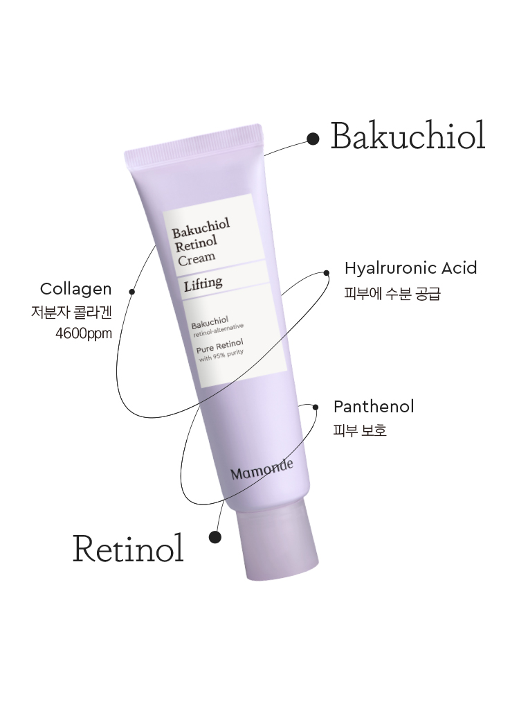 Bakuchiol / Collagen 저분자 콜라겐 4600ppm / Hyalruronic Acid 피부에 수분 공급 / Panthenol 피부 보호 / Retinol