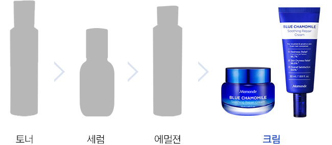 블루 캐모마일 수딩 리페어 크림 이미지