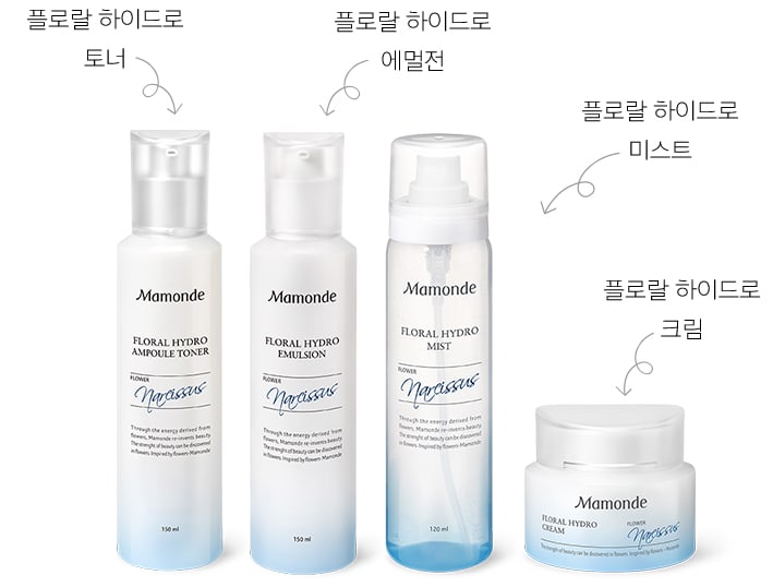 Floral Hydro Line : 플로랄 하이드로 토너, 플로랄 하이드로 에멀전, 플로랄 하이드로 미스트, 플로랄 하이드로 크림 총 4종