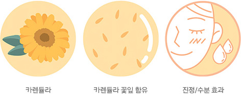 카렌듈라, 카렌듈라 꽃잎 함유, 진정/수분 효과 아이콘