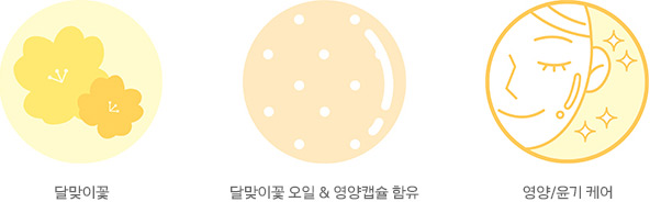 달맞이꽃, 달맞이꽃 오일&영양캡슐 함유, 영양/윤기 케어