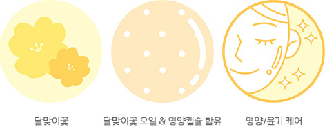달맞이꽃, 달맞이꽃 오일&영양캡슐 함유, 영양/윤기 케어