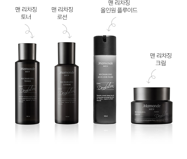 맨 리차징 토너, 맨 리차징 로션, 맨리차징 올인원 플루이드, 맨 리차징 크림