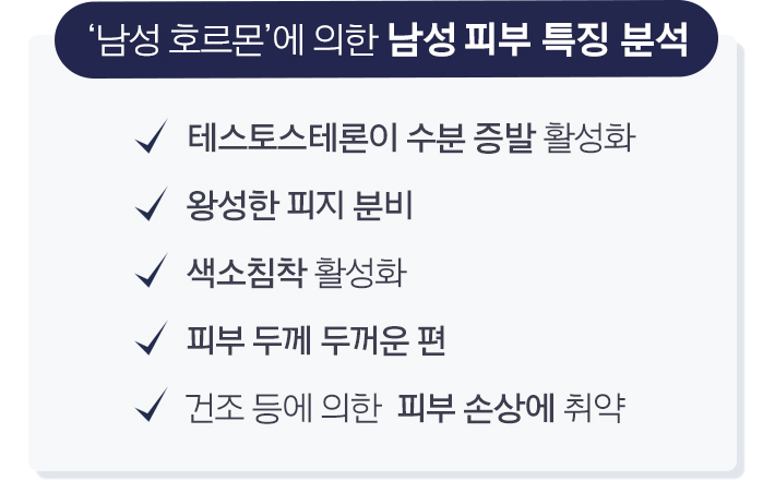 맨 리차징 2종 세트 제품컷