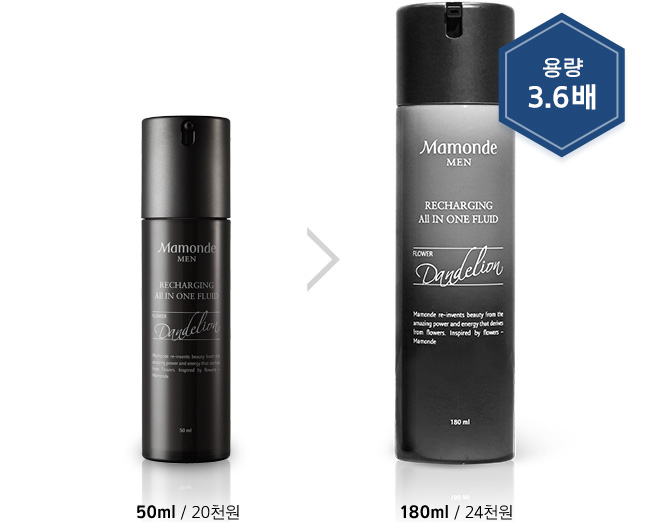 맨 리차징 올인원 플루이드 180ml 용량 비교 / 50ML - 20천원, 180ML - 24천원