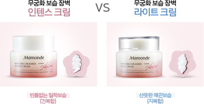 무궁화 보습장벽 인텐스크림 : 빈틈없는 밀착보습(건복합) vs 무궁화 보습 장벽 라이트크림 : 산뜻한 매끈보습 (지복합)