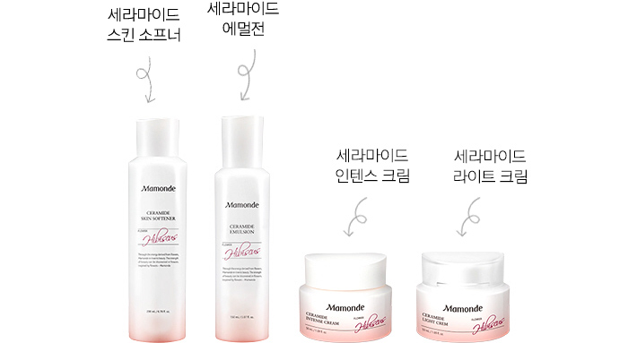 마몽드 세라마이드 라인 구성 : 세라마이드 라이트크림, 세라마이드 스킨소프너, 세라마이드 에멀전, 세라마이드 인텐스크림 총 4종