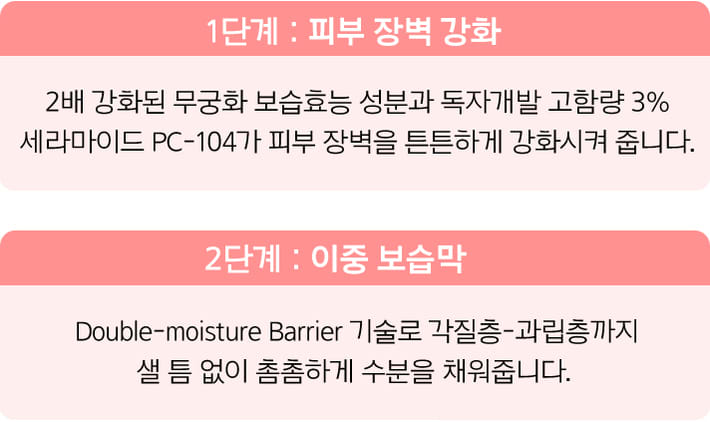 세라마이드 인텐스 크림