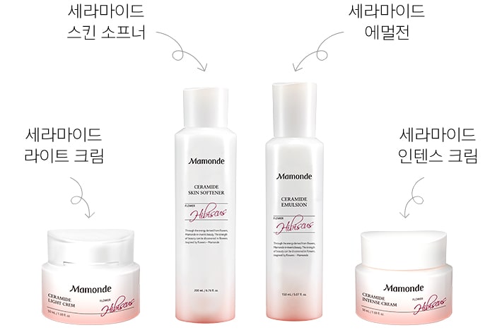 세라마이드 라인 구성 : 세라마이드 라이트크림, 세라마이드 스킨소프너, 세라마이드 에멀전, 세라마이드 인텐스크림 총 4종