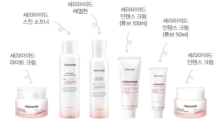 세라마이드 라인 구성 : 세라마이드 라이트 크림, 세라마이드 스킨 소프너, 세라마이드 에멀전, 세라마이드 인텐스 크림(튜브 100ml), 세라마이드 인텐스 크림(튜브 50ml), 세라마이드 인텐스크림 총 6종