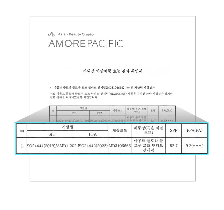 피부과 테스트