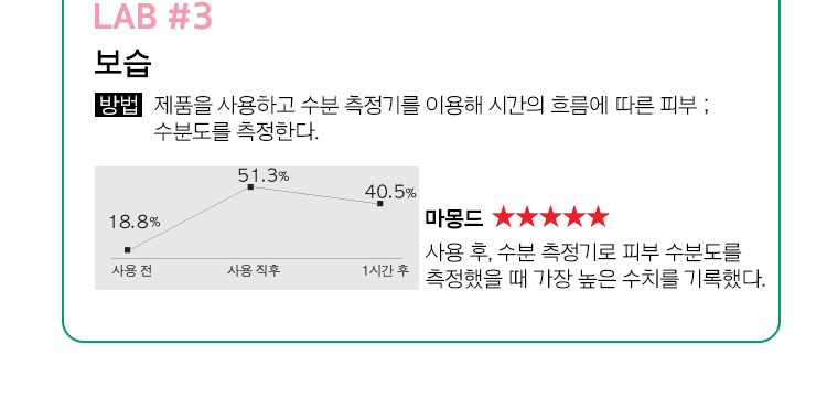 LAB #3 보습