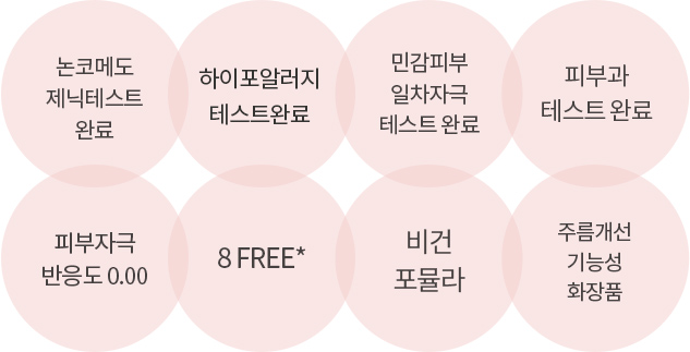 논코메도 제닉테스트 완료, 하이포알러지 테스트완료,민감피부 일차자극 테스트완료, 피부과 테스트완료, 피부자극 반응도 0.00, 8 FREE*, 비건 포뮬라, 주름개선 기능성 화장품