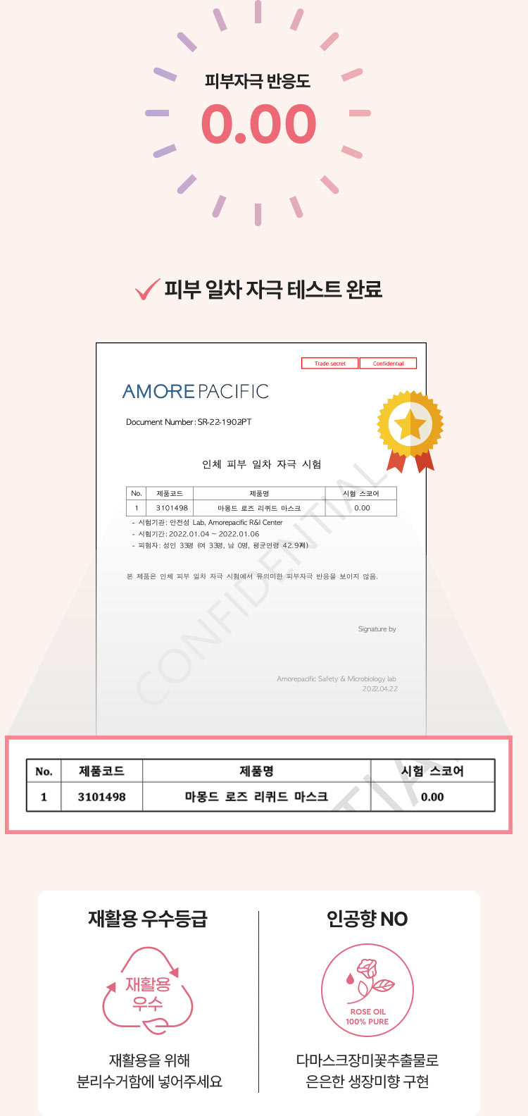 피부자극 반응도 0.00 / 피부 일차 자극 테스트 완료 / 재활용 우수등급 / 인공향 NO