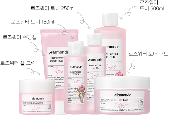 로즈워터 토너 150ml, 로즈워터 토너 250ml, 로즈워터 토너 500ml, 로즈워터 수딩젤, 로즈워터 젤 크림, 로즈워터 토너 패드