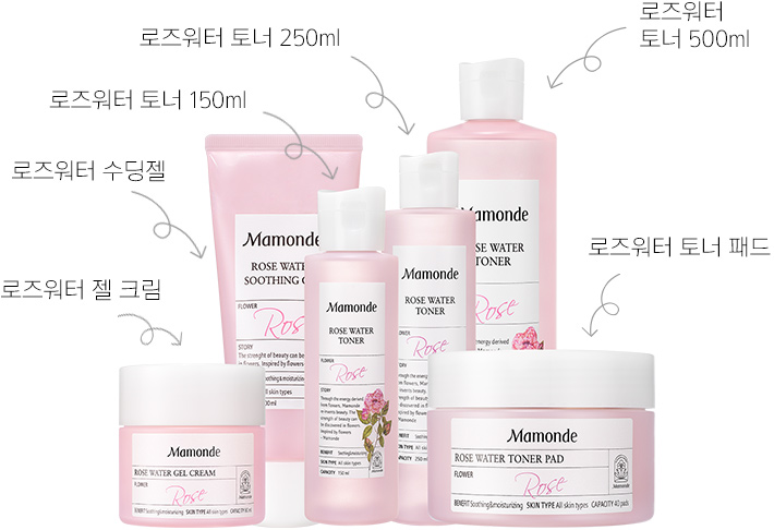 로즈워터 라인 6종 : 로즈워터 젤 크림, 로즈워터 수딩젤, 로즈워터 토너 150ml, 로즈워터 토너 250ml, 로즈워터 토너 500ml, 로즈워터 토너 패드