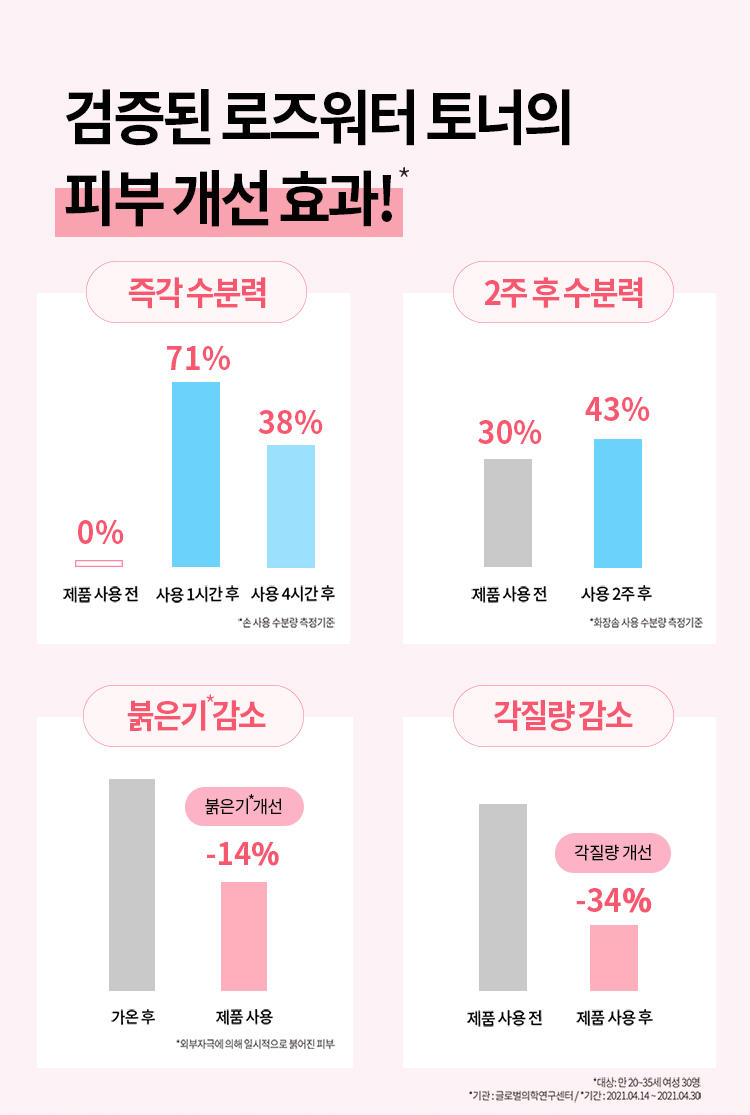 하단 텍스트 참조