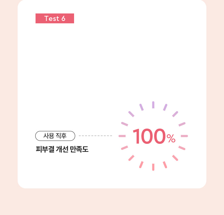 사용 직후 피부결 개선 만족도 100%