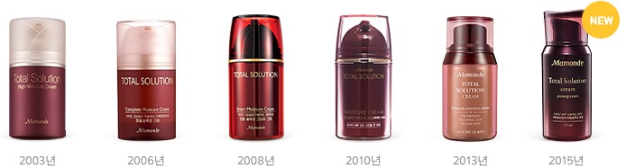 2003년부터 ~ 2015년까지 토탈 솔루션 패키지 변화