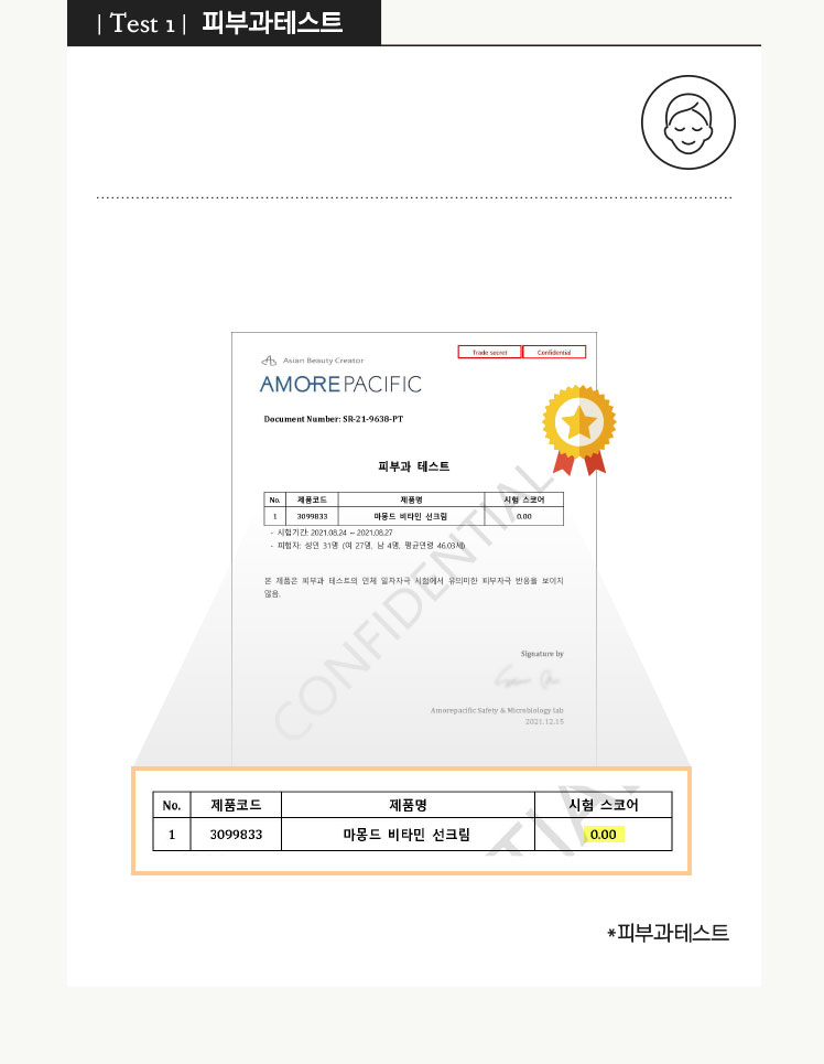 test 1 피부과 테스트